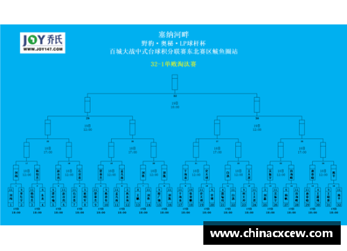 领跑体育单招培训，助你突破技能瓶颈